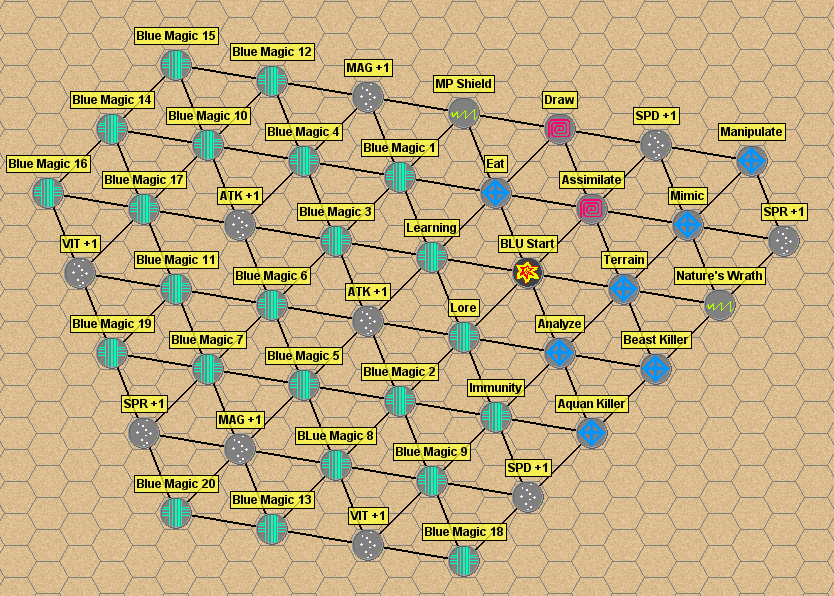 Seed_Blue_Mage_Class_Grid.png