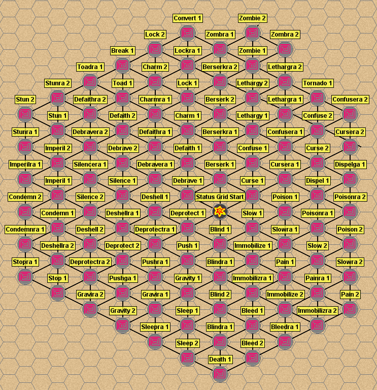 Seed_Gambler_Status_Class_Grid.png